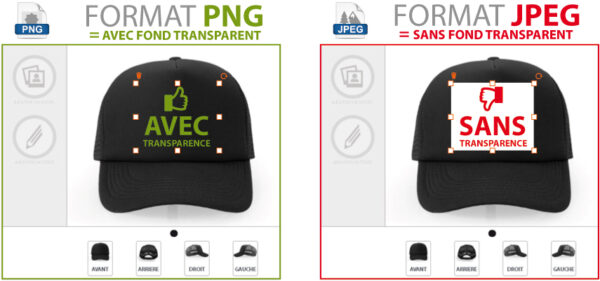 Comment Éliminer les Taches de Transpiration sur une Casquette